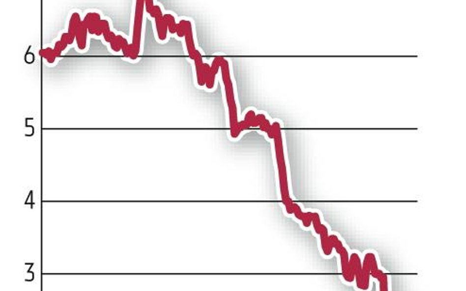 Arctic Paper. Kurs próbuje wrócić na dawne poziomy