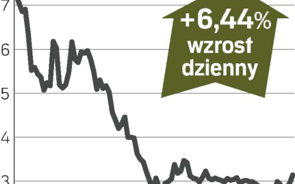 Petrolinvest – spółka, o której się mówi w Warszawie