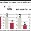 Helios i Multikino podkopią pozycję Cinema City