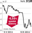Asseco poland – spółka, o której się mówi w Warszawie