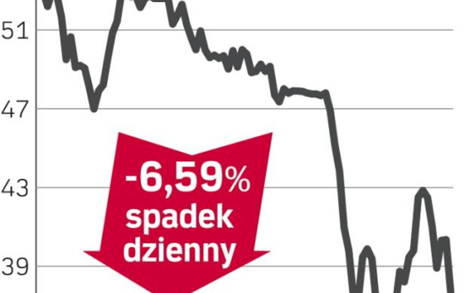 Asseco poland – spółka, o której się mówi w Warszawie