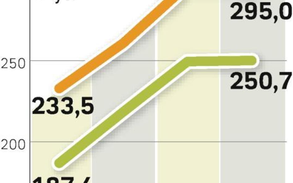 Prawo ma być bardziej przyjazne