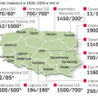 Firmy wstrzymują się z nowymi inwestycjami. Największy spadek inwestycji może czekać strefy, w który