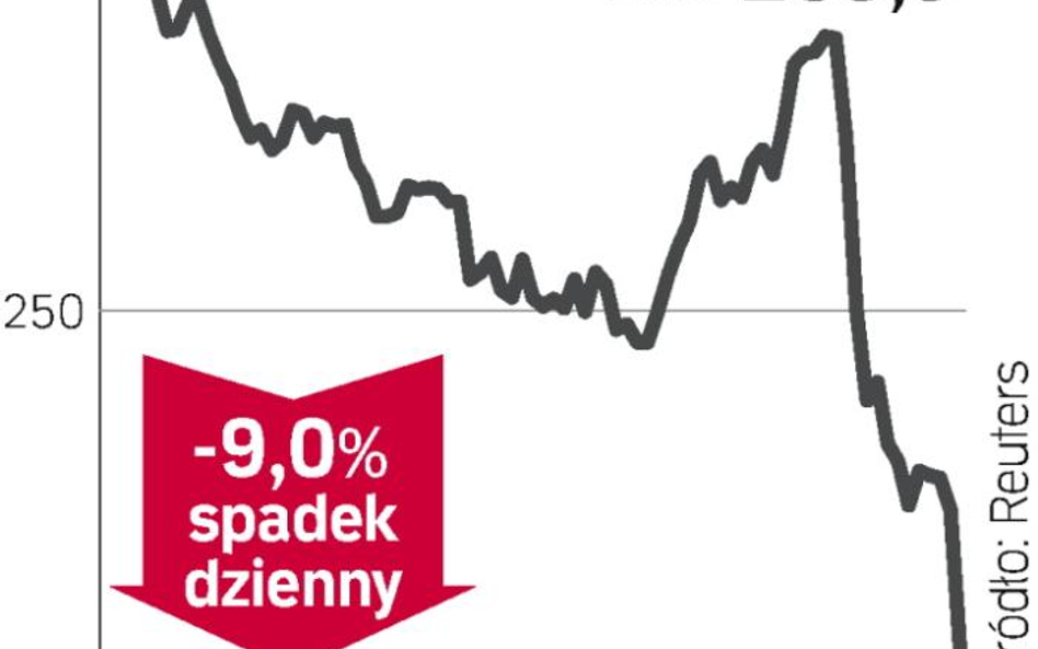 Swiss Life tnie plany