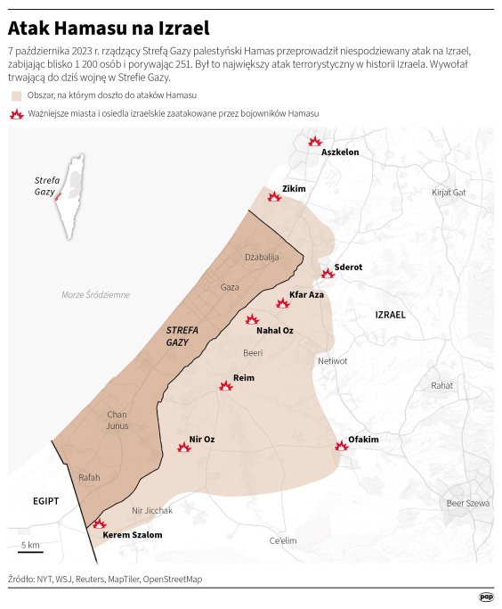 Atak Hamasu na Izrael z 7 października 2023 roku
