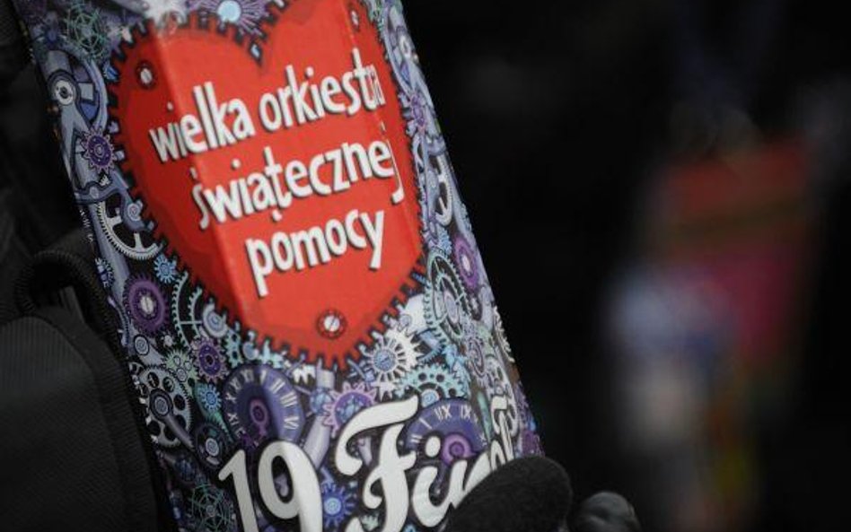 Odliczanie wsparcia finansowego