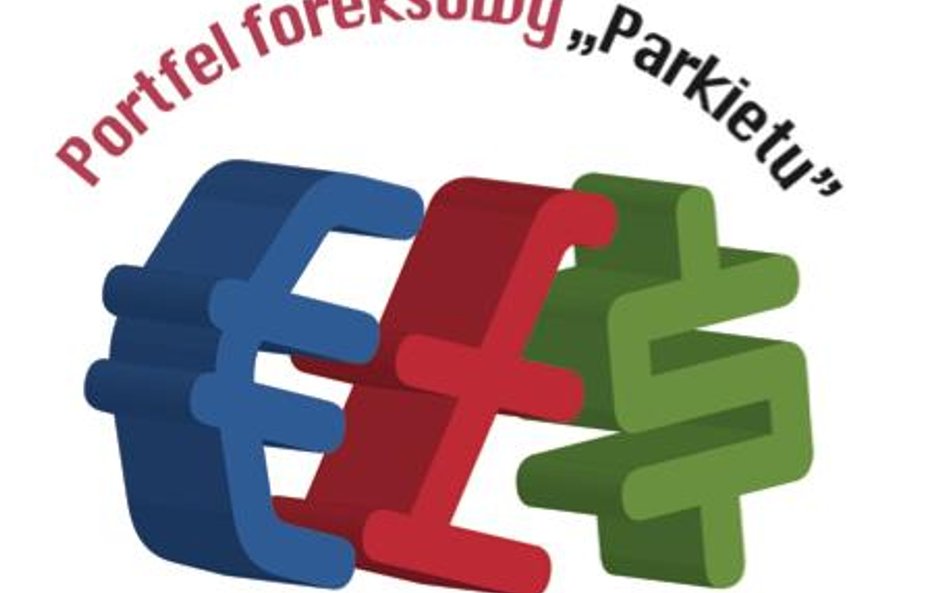 Pytania do... Grzegorza Zalewskiego, eksperta DM BOŚ