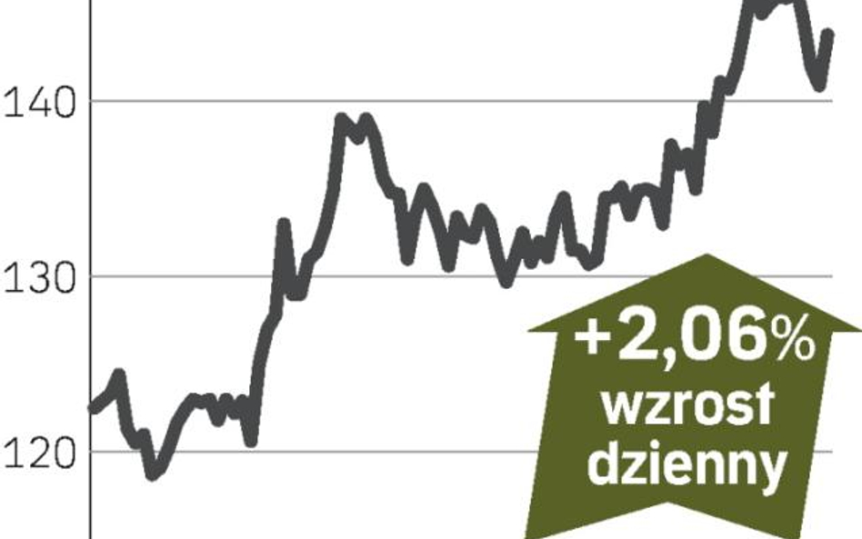 Kolejni analitycy podnoszą ceny docelowe akcji CEZ-u