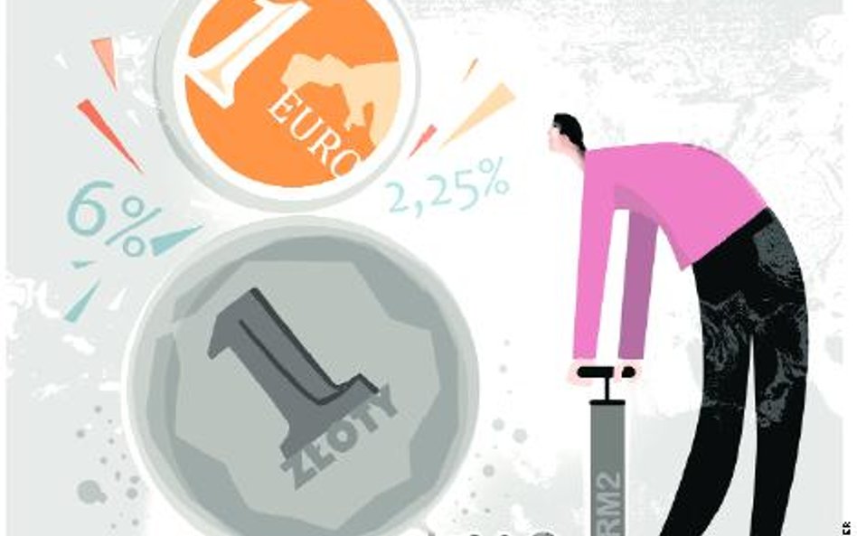 NBP: jest komisja do rozmów o ERM2