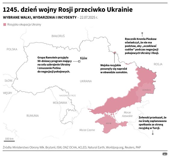 Tak wyglądała sytuacja na froncie w 1245 dniu wojny