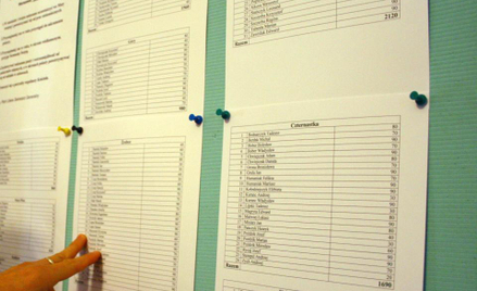 Rekordzista ma 290 tys. zł zaległości wobec spółdzielni