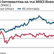 WIG-Informatyka jest jednym z niewielu indeksów z GPW, które w tym roku zachowywały się wyraźnie lep