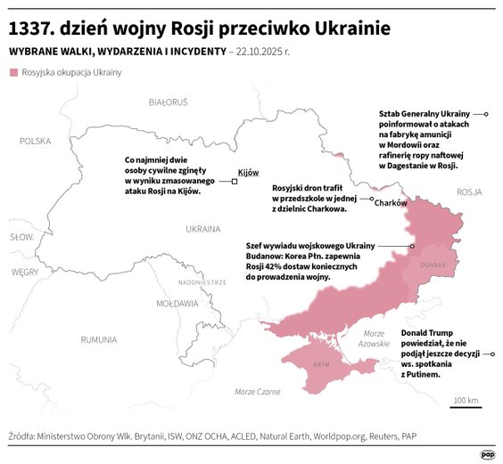 Tak wyglądała sytuacja na froncie w 1337 dniu wojny