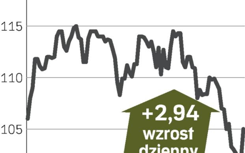 Emperia – spółka, o której się mówi w Warszawie