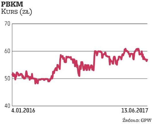 Polski Bank Komórek Macierzystych właśnie poinformował o zakończeniu bez zawarcia umowy negocjacji w