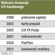Pierwszą innowacją nowego centrum R&D jest usługa Cash to Mobile pozwalająca rozliczać należności pr
