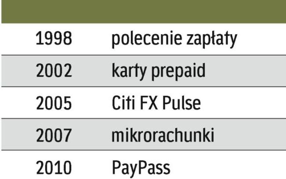 Pierwszą innowacją nowego centrum R&D jest usługa Cash to Mobile pozwalająca rozliczać należności pr