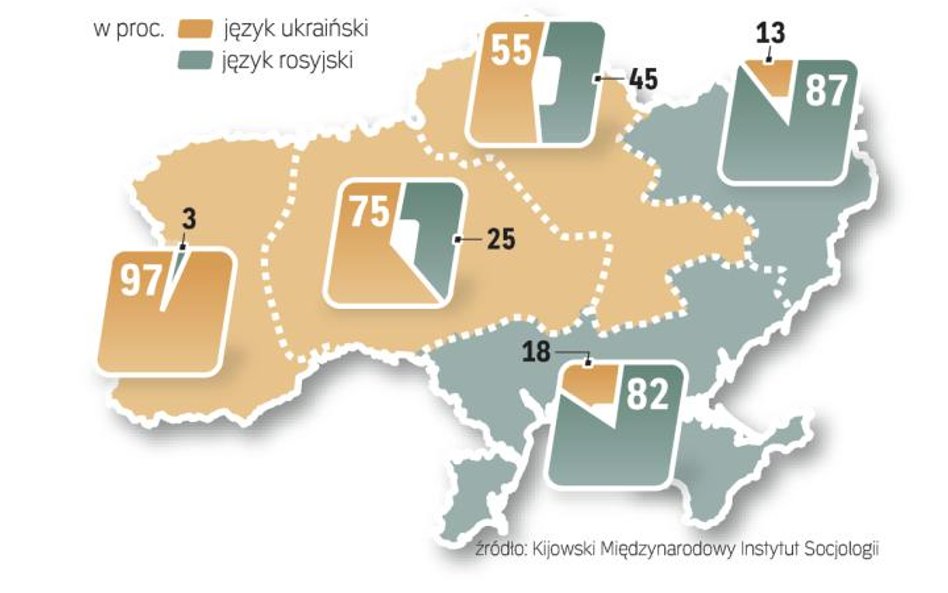 Zachód i centrum mówią po ukraińsku, wschód po rosyjsku. Podobnie wyglądała mapa wyborcza: rosyjskoj
