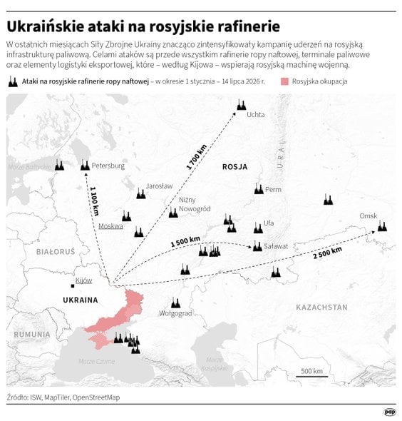 Ukraińskie ataki na rosyjskie rafinerie