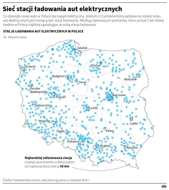 Sieć stacji ładowania aut elektrycznych