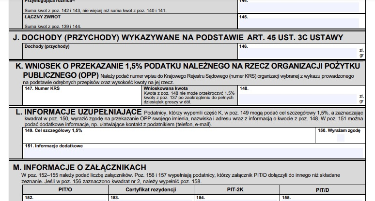 Jak Przekazać Organizacji Pożytku Publicznego 1,5 Proc. Podatku - Rp.pl