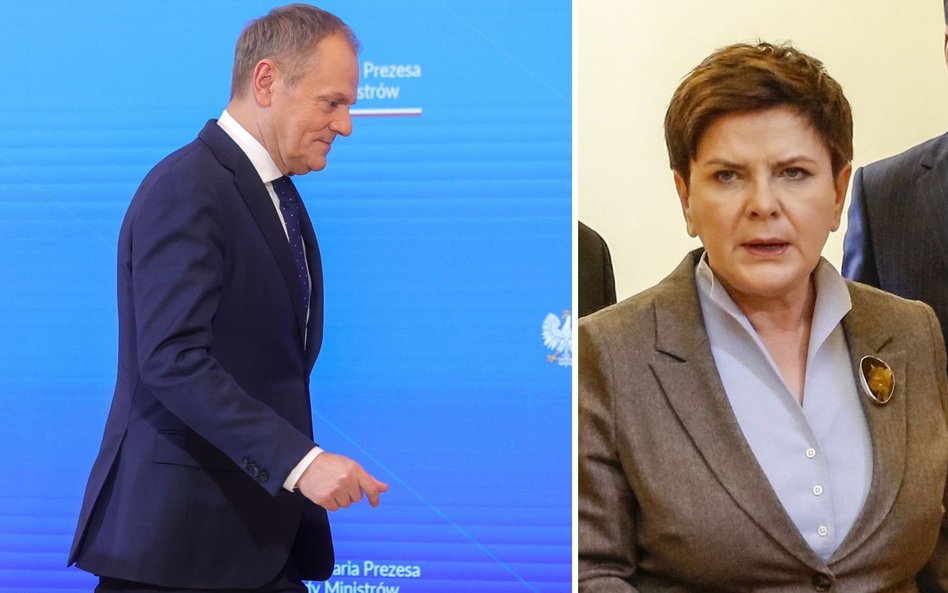 Donald Tusk i Beata Szydło