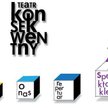 www.teatrkonsekwentny.pl