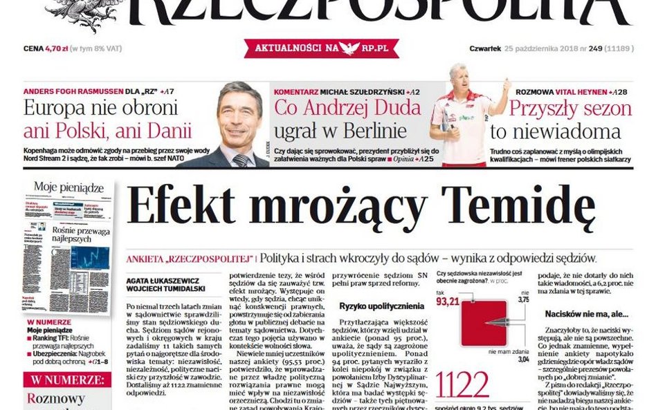 Reakcje środowiska prawniczego na ankietę "Rzeczpospolitej" o nastrojach wśród polskich sędziów