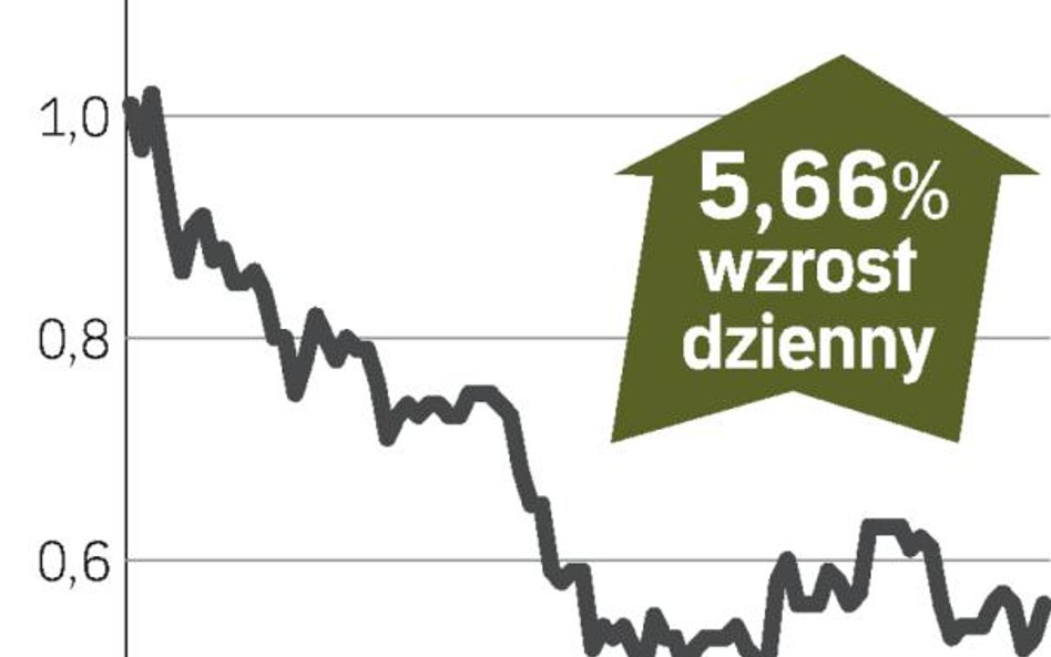 NFI Midas – spółka, o której się mówi w Warszawie