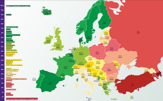 Tęczowy Ranking ILGA-Europe 2023