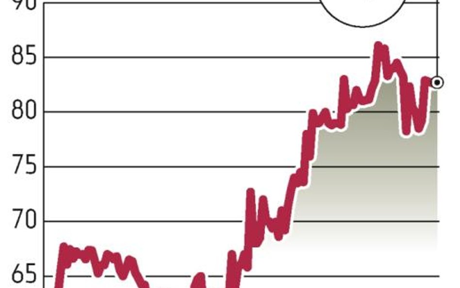 Kernel: Blisko przejęcia w Rosji