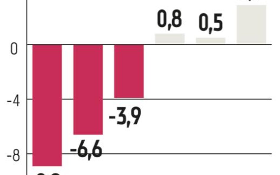 Grecy zdecydują o swoich losach w referendum?