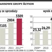 Action obiecuje wzrost obrotów. Zyski też będą rosły, ale wolniej