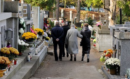 Dysponowanie miejscem na cmentarzu