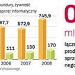 Ograniczenie zamówień na mundury, paliwa, komputery zaskoczyło dostawców. Nie wszyscy sobie teraz po