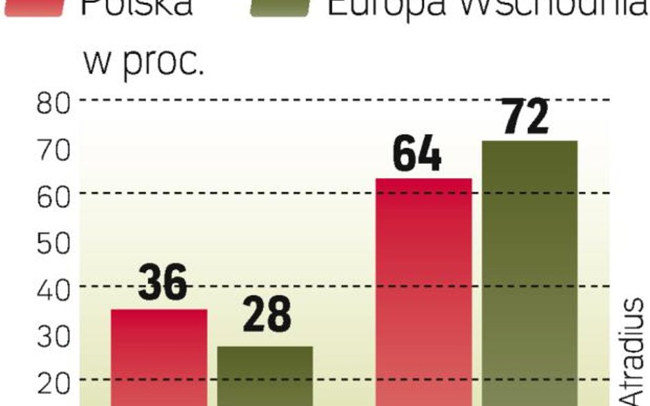 Nagroda za zapłatę
