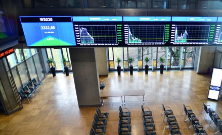 Kolejna korekta na warszawskiej giełdzie i kolejny test linii wsparcia