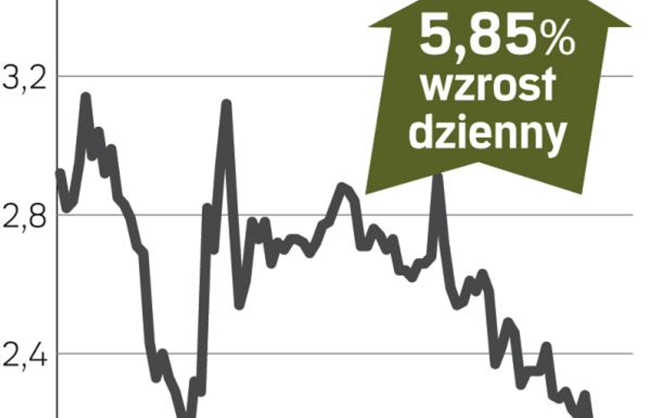 Petrolinvest – spółka, o której się mówi w Warszawie