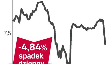 Holendrzy skazani na Carlosa Slima