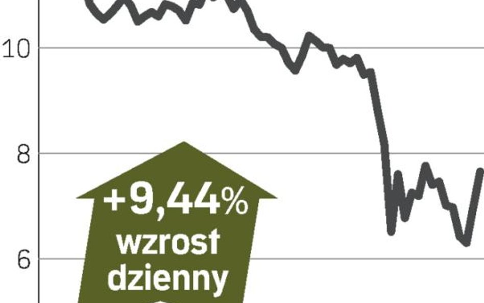 Buffett zaufał Bank of America