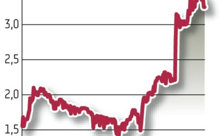 Ergis-Eurofilms: Grupa powiększyła się o firmę recyklingową