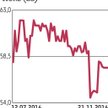 Tower Investments: Deweloper chce się przenieść na GPW