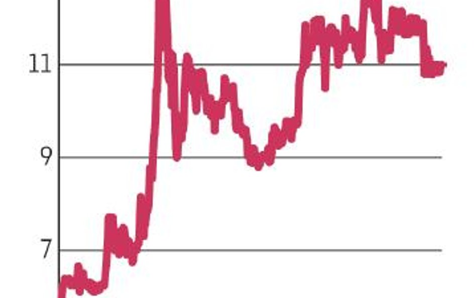 Enel-Med: Kolejne kwartały będą lepsze