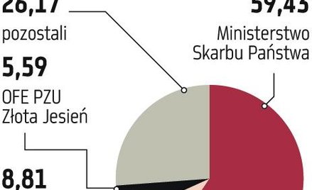Police: Turcy złożyli list intencyjny