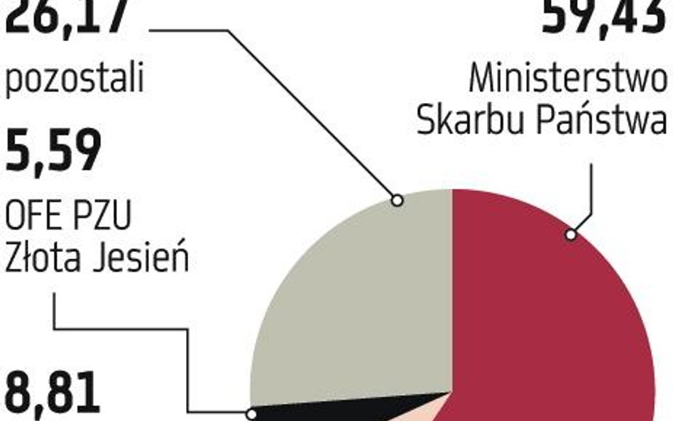 Police: Turcy złożyli list intencyjny