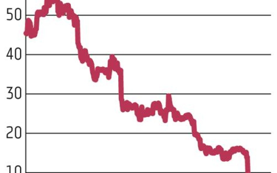 Action: Żmudna walka o uzdrowienie biznesu