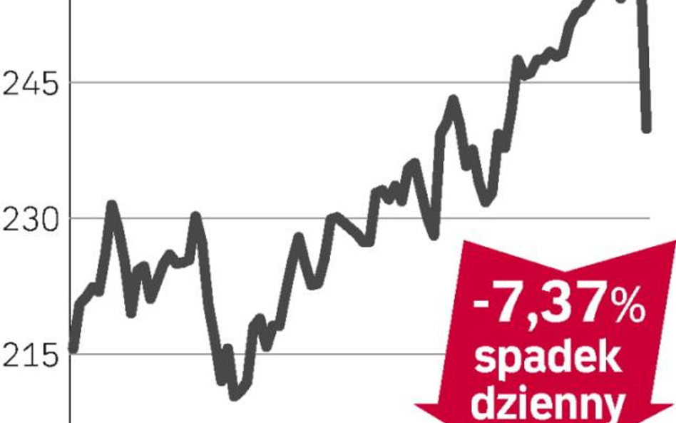 hennes & Mauritz