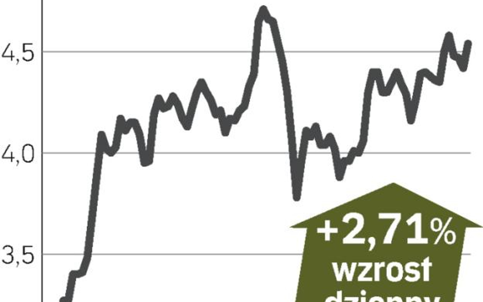 Synthos – spółka, o której się mówi w Warszawie