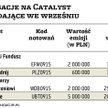 Wrzesień to dobry miesiąc na plasowanie obligacji