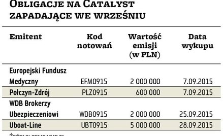 Wrzesień to dobry miesiąc na plasowanie obligacji